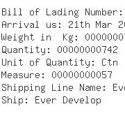 USA Importers of cable - American International Line Inc