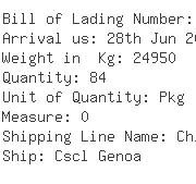 USA Importers of cage - Kuehne Nagel Inc 3125-i