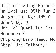 USA Importers of cage - Polymet Alloys Inc