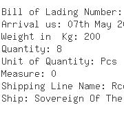 USA Importers of cage - Royal Caribbean Cruises Ltd