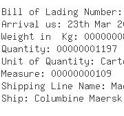 USA Importers of calcium carbonate - Edwin M Knowles China Co