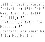 USA Importers of calcium chloride - Fmc Chemicals Ltd Lithium Div