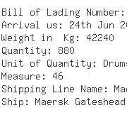 USA Importers of calcium hypochlorite - Etiinternational Inc