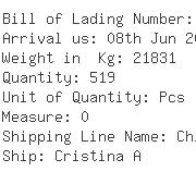 USA Importers of calcium - Carotrans International Incorporate