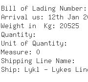 USA Importers of calcium - Lanxess Corp