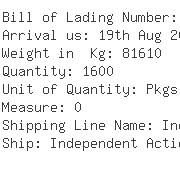 USA Importers of calcium - Almatis Inc