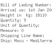 USA Importers of calcium - Polymet Alloys Inc