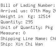 USA Importers of calcium - Rich Shipping Usa Inc La