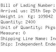 USA Importers of calcium - Solvay Chemicals Incorporated