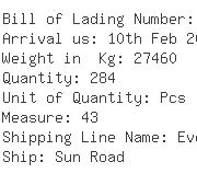 USA Importers of calcium - Mitsui-soko U S A Inc Atlanta