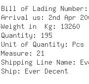 USA Importers of calcium - Mitsui-soko Usa Inc