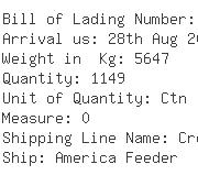 USA Importers of calculator - American International Cargo Servic