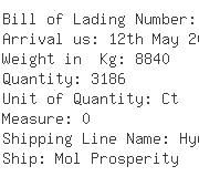 USA Importers of calculator - Dollar General Corporation