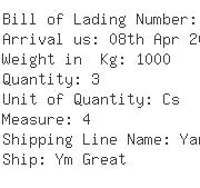 USA Importers of calendar - Binex Line Corp L A