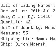 USA Importers of calendar - Abc Supply Co Inc