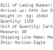 USA Importers of calendar - Meadows Wye Container Groupage In