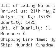 USA Importers of calendar - Meadows Wye Container Groupage Inc