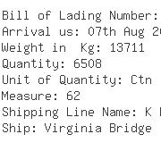 USA Importers of calendar - Ups Ocean Freight Service Inc