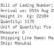 USA Importers of calendar - Pudong Trans Usa-cn