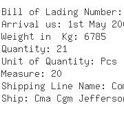 USA Importers of caliper - Panalpina Welttransport Gmbh