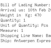 USA Importers of caliper - Zf Industries Inc