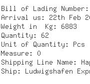 USA Importers of caliper - Schenker Inc