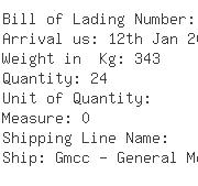 USA Importers of cam lock - Royal Lock Corp