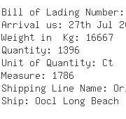 USA Importers of cam lock - Oec Freight Chicago Inc