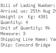 USA Importers of cam shaft - Sumitrans Corporation New York