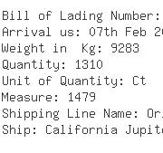 USA Importers of camera parts - Nippon Express U S A Illinois I