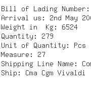 USA Importers of camera parts - Oec Shipping Los Angeles Inc