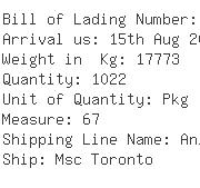 USA Importers of camera parts - King Freight Usa Inc