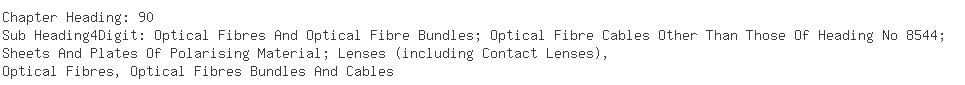 Indian Exporters of candle stand - M/s Details