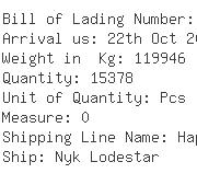 USA Importers of candle - Apex Maritime Ord Co Ltd