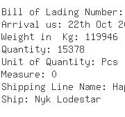 USA Importers of candle - Apex Maritime Ord Co Ltd