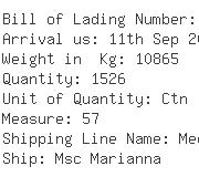 USA Importers of candy - Fordpointer Shipping La Inc