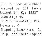 USA Importers of canvas - Panalpina Ltda