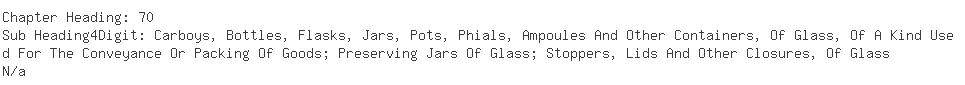 Indian Exporters of cap - Ajmal Exports