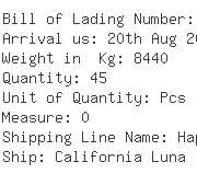 USA Importers of cap screw - Panalpina Inc -ocean Freight
