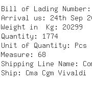 USA Importers of cap - Binex Line Corp-la Office