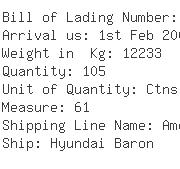 USA Importers of cap - Apl Logistics- Dao Network- Eb06/