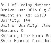 USA Importers of cap - Asustek C/o Apl