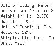 USA Importers of cap - American Packaging Of Puerto Rico