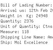 USA Importers of cap - Apl Logistics Hong Kong 700