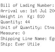 USA Importers of capacitor polyester - Mouser Electronics