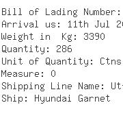 USA Importers of capacitor polyester - Nic Components Corp