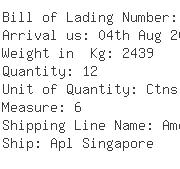 USA Importers of capacitor - Emerson Appliance Controls Importer