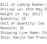 USA Importers of capacitor - Bnx Shipping Incorporated
