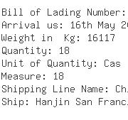 USA Importers of capacitor - Bnx Shipping Incorporated