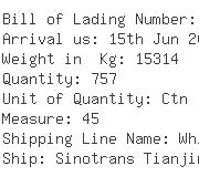 USA Importers of capacitor - Jas Forwarding Usa Inc Lax